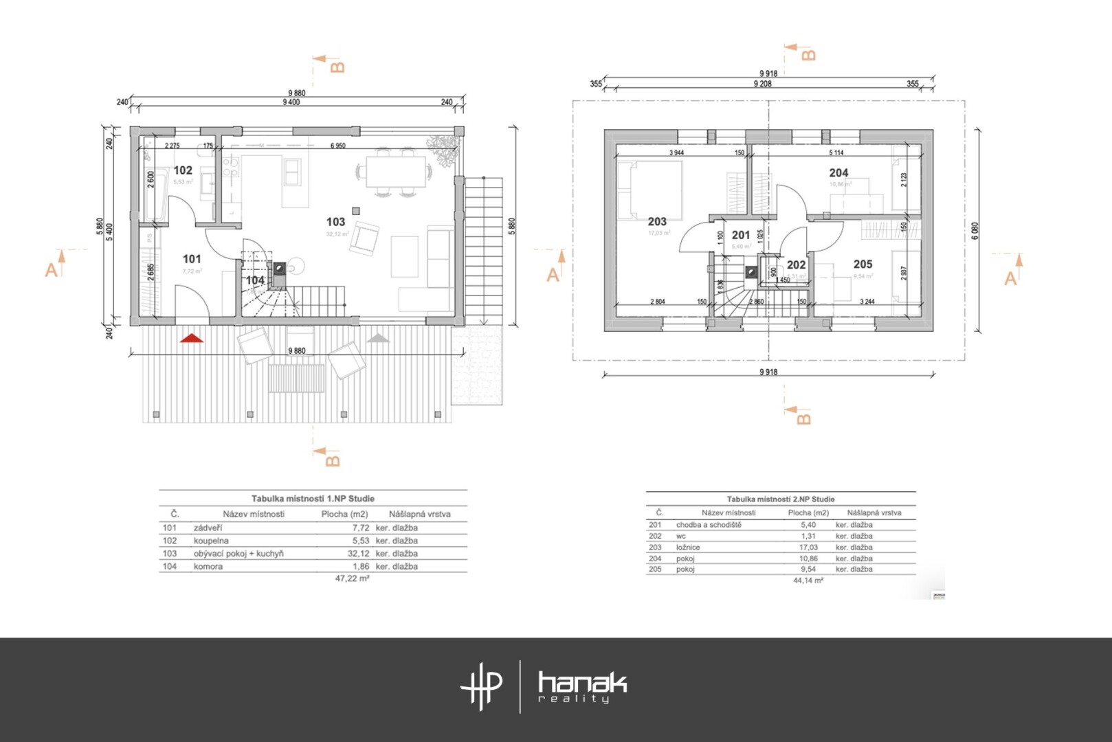 Chaty 121 m²
